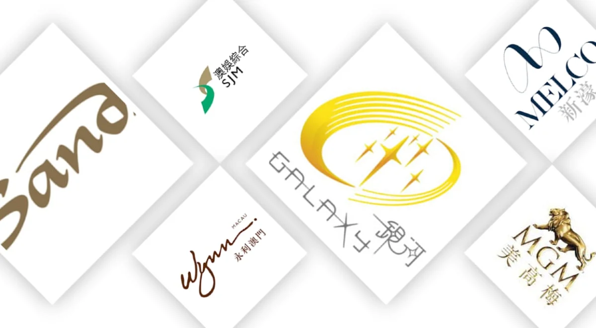 澳门博彩监察协调局牌照